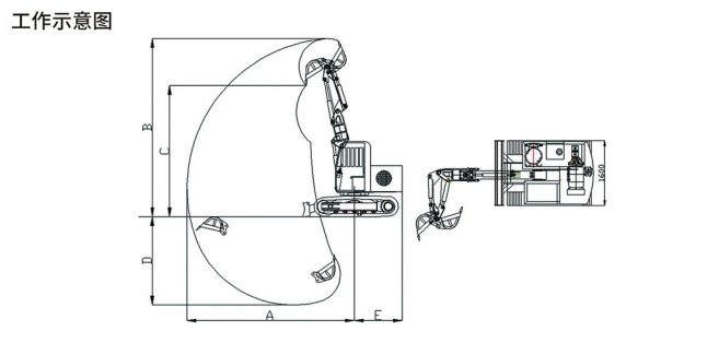 MWD8/0.3L旋轉(zhuǎn)挖掘機工作示意圖