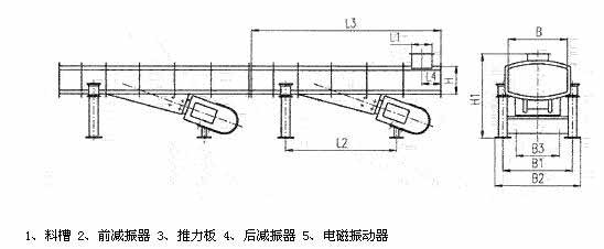 DZF、ZDZ&mdash;B/L電磁振動輸送機外形尺寸